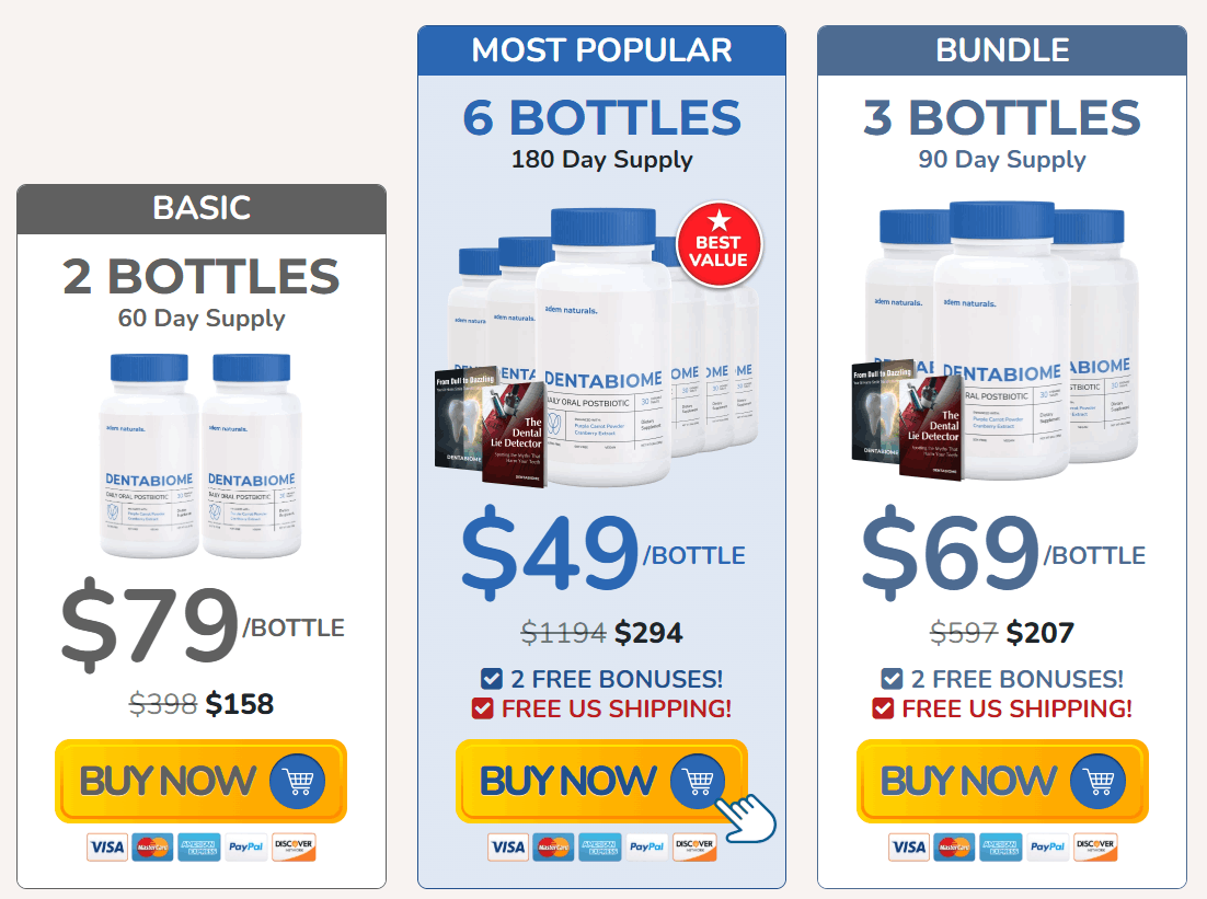 3 Days  Offer DentaBiome